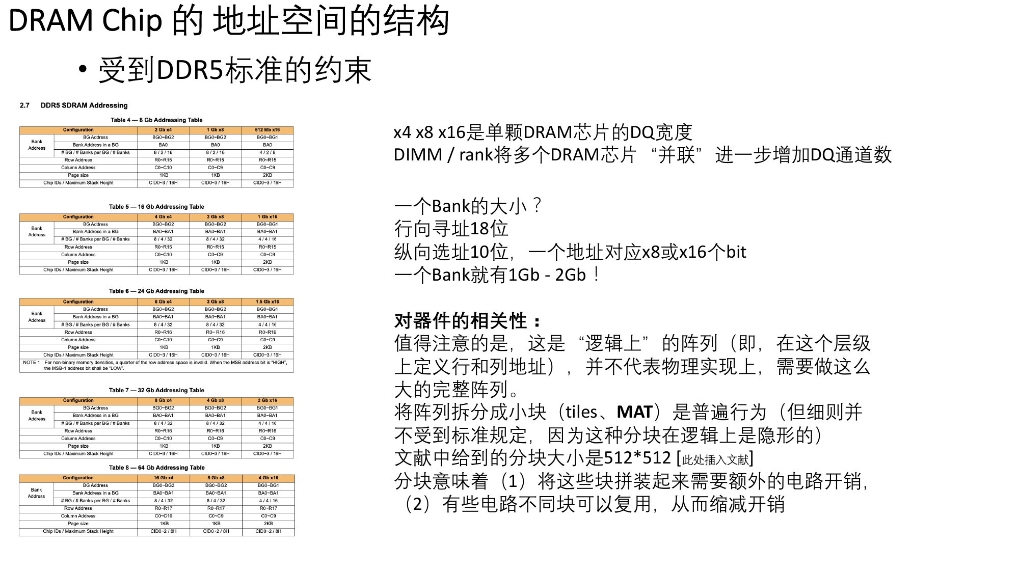 DRAM 芯片地址空间（原稿第 4 页）