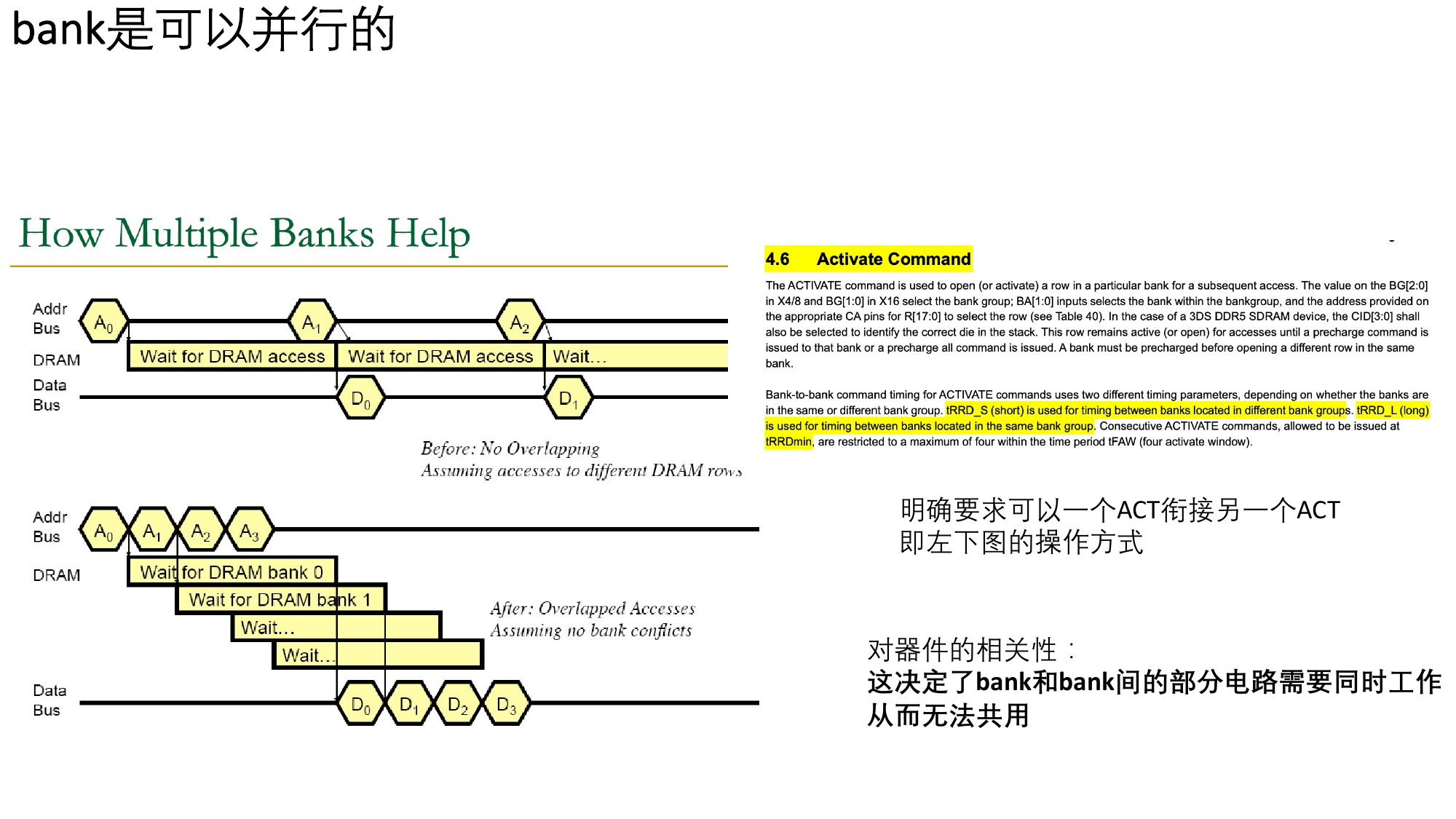 Bank 并行操作（原稿第 11 页）