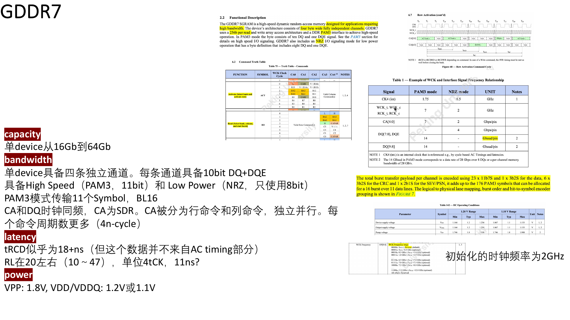 GDDR7 关键指标（原稿第 17 页）