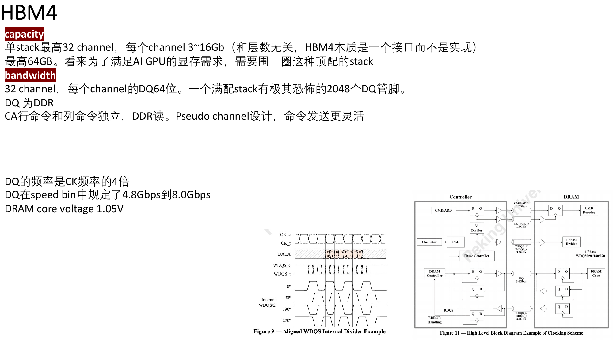 HBM4 关键指标（原稿第 18 页）